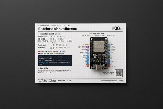 Carte de développement ESP32 30 broches (USB-C)