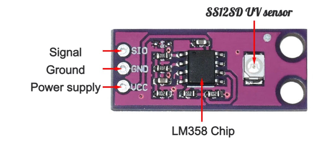 UV Detection Sensor Module image 6