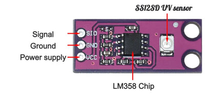 UV Detection Sensor Module image 6