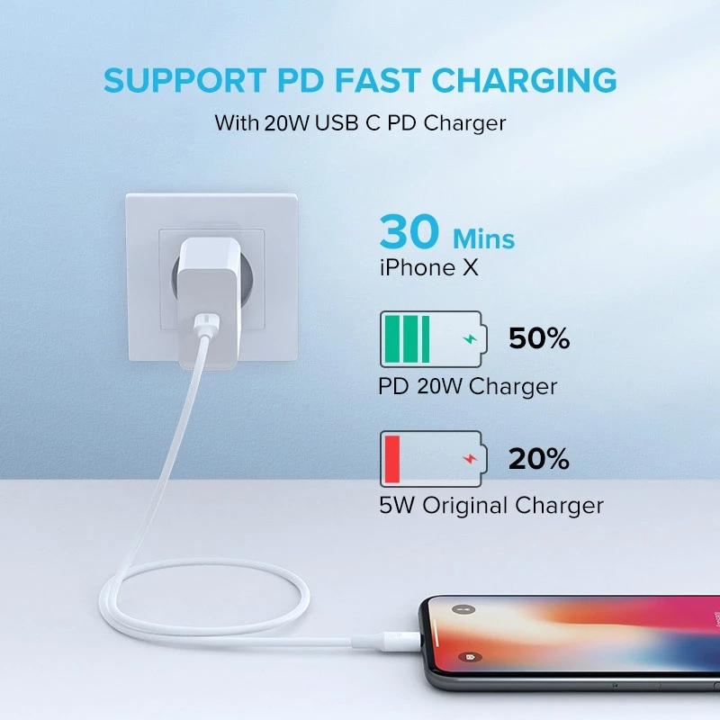 USB C Data Cable image 3